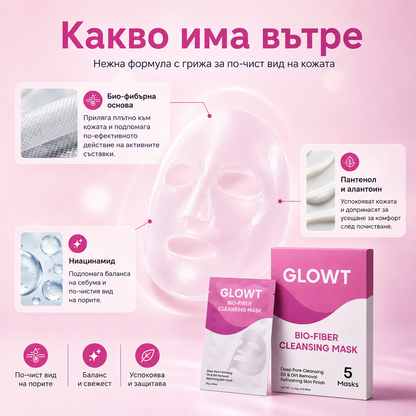 GLOWT Био-фибърна почистваща маска