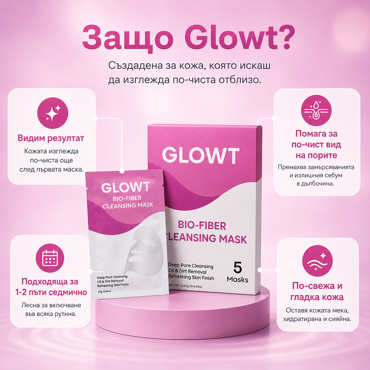 GLOWT Био-фибърна почистваща маска