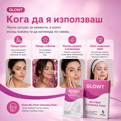 GLOWT Био-фибърна почистваща маска