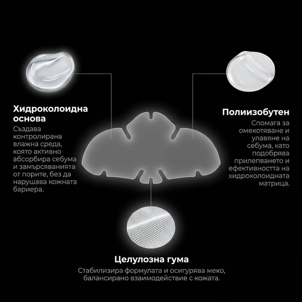 Маска за нос Glowt