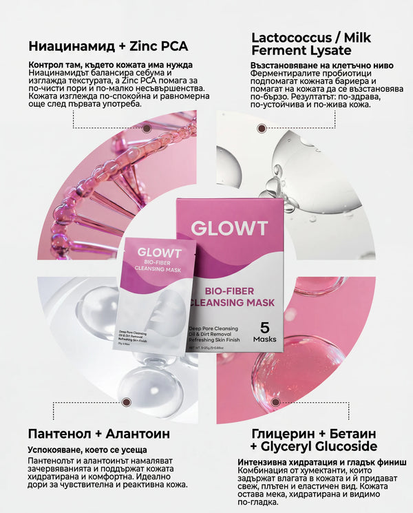 Glowt Deep Clean Duo